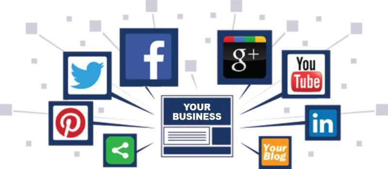 Digital Business Revolution through Social Media Marketing