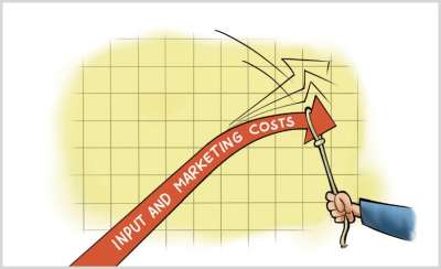 Case for Cost Reduction