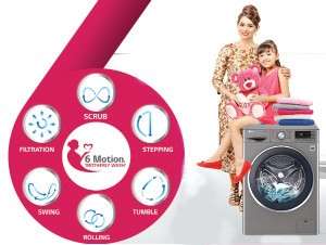 ‘LG‘s Front- load Washing Machine tops global sale’