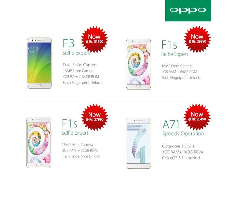 Oppo Revises Prices of its Phones