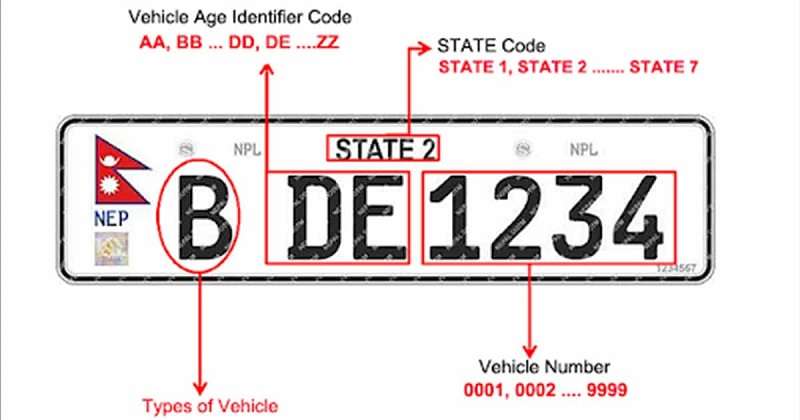 DoTM Admits Flaws in Fixing Embossed Number Plates