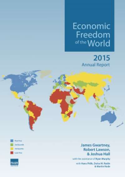 Nepal ranked third in Economic Freedom in South Asia