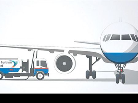 Import and Consumption of Aviation Fuel Shrink 