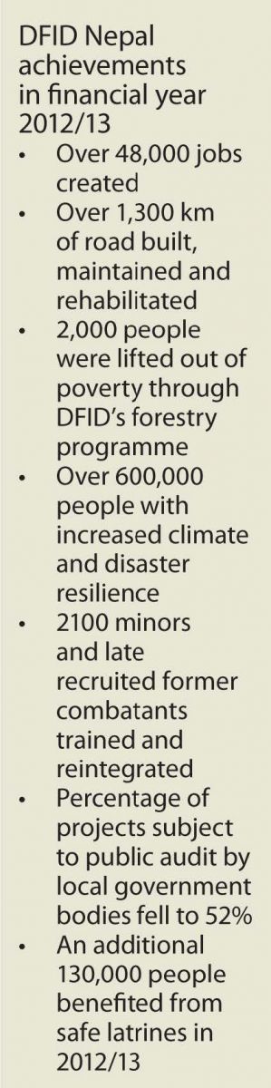 DFID Nepal Achievements
