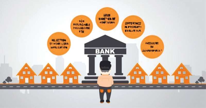 Avoid the Hassles of Bank Loans