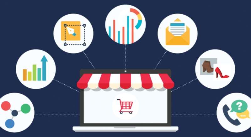 E-commerce for Tapping Hidden Business Potentials