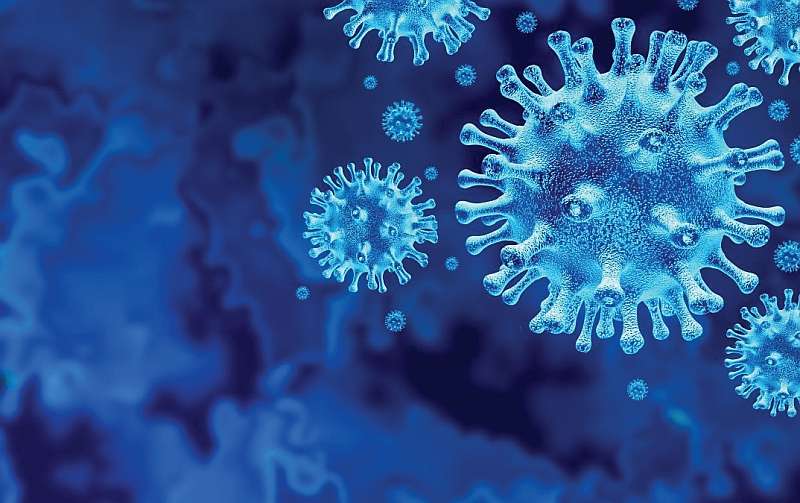 SURVIVAL OF THE FITTEST : Startups Coming to Terms with Coronavirus