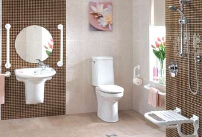 Vaastu Shastra : Significance of Toilet Locations
