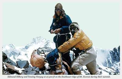 68th Anniversary of Mt Everest’s First Ascent: A Glorious Past and a Bleak Future