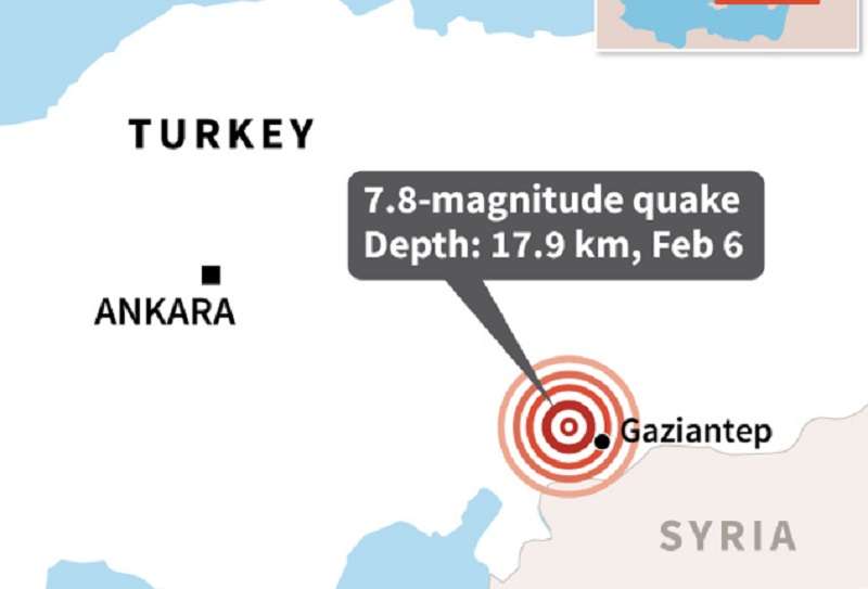 7.8 Magnitude Earthquake Kills at least 2,300 in Turkey, Syria