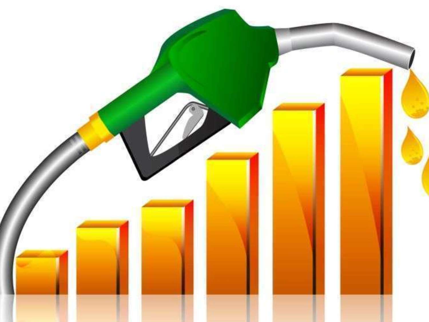 Nepal Oil Corporation (NOC) Hikes Prices of Petroleum Products