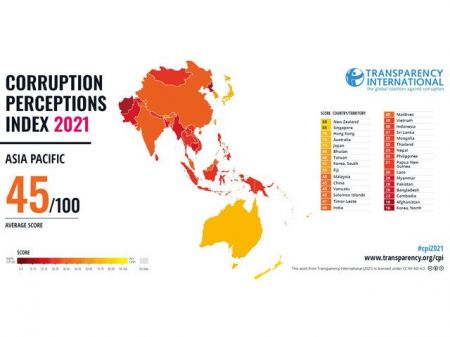 Survey Shows Nepal as One of the Most Corrupt Countries in the World  