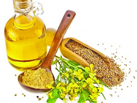 Artificial Shortage of Cooking Oil in the Market