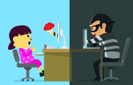 Children at Risk of Sexual Misbehavior through Internet: Study   