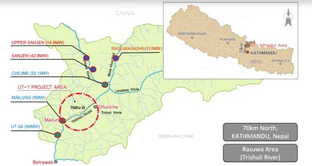 Upper Trishuli-1 Hydropower Project to Generate 104 MW of Constant Energy throughout the Year